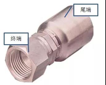  液壓軟管接頭類型及其應(yīng)用（液壓軟管接頭的種類有哪些 ）